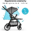 3regulacja.webp