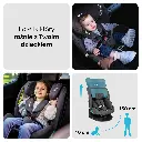4_fotelik_rośnie_toptether.webp
