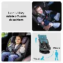 4_fotelik_rośnie_leg.webp