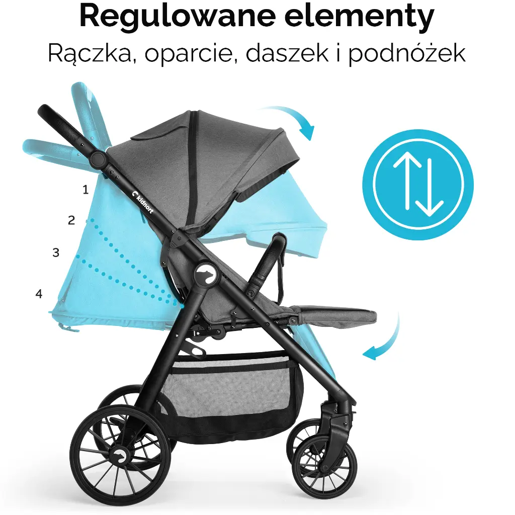 3regulacja.webp
